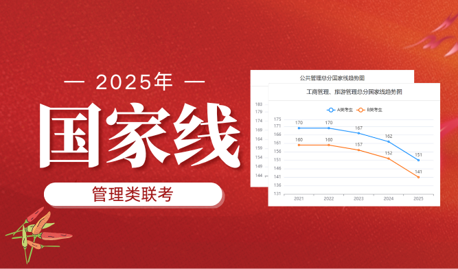 2025研考国家线2月24日公布