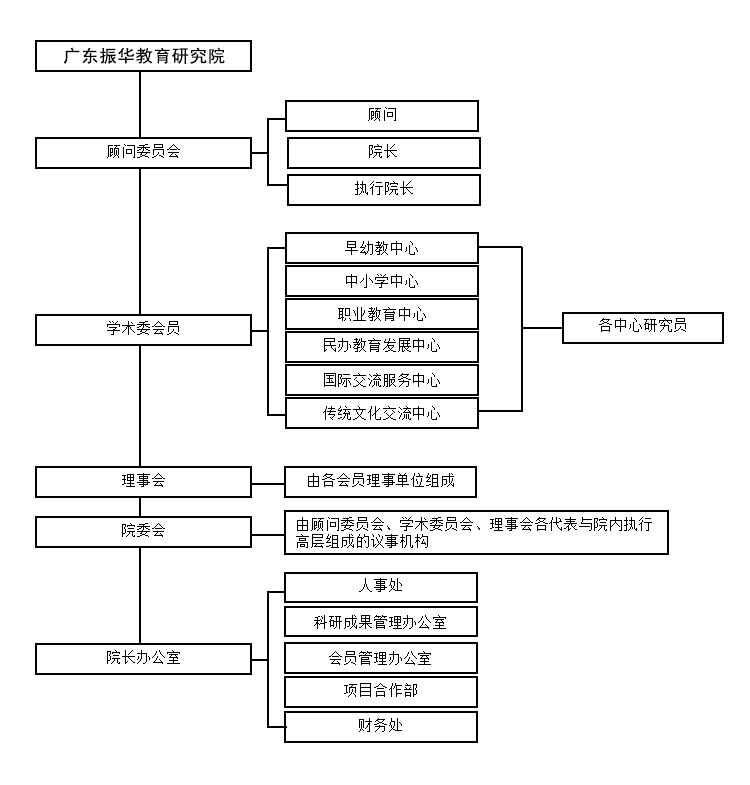 架构.jpg