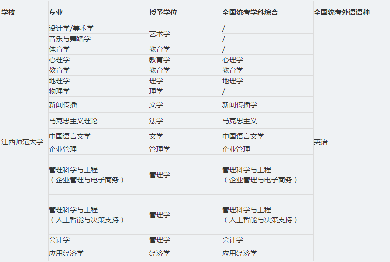 江西师范大学.png