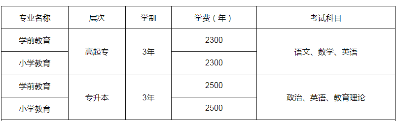 1683882427433527.png 微信截图_20230512170520.png