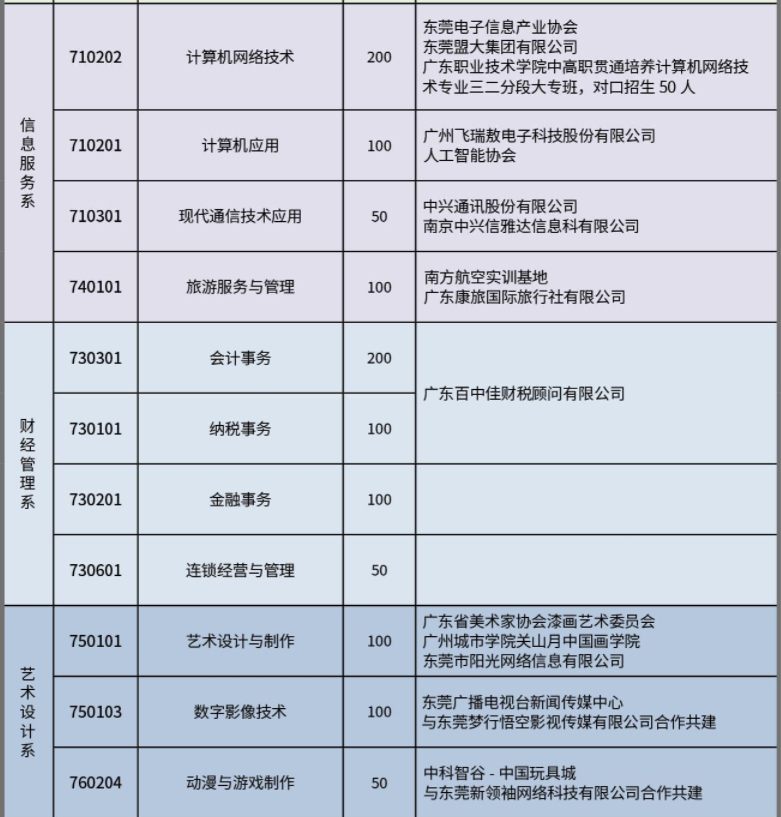 招生计划2.png